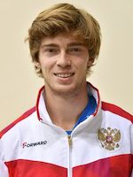 Andrey Rublev