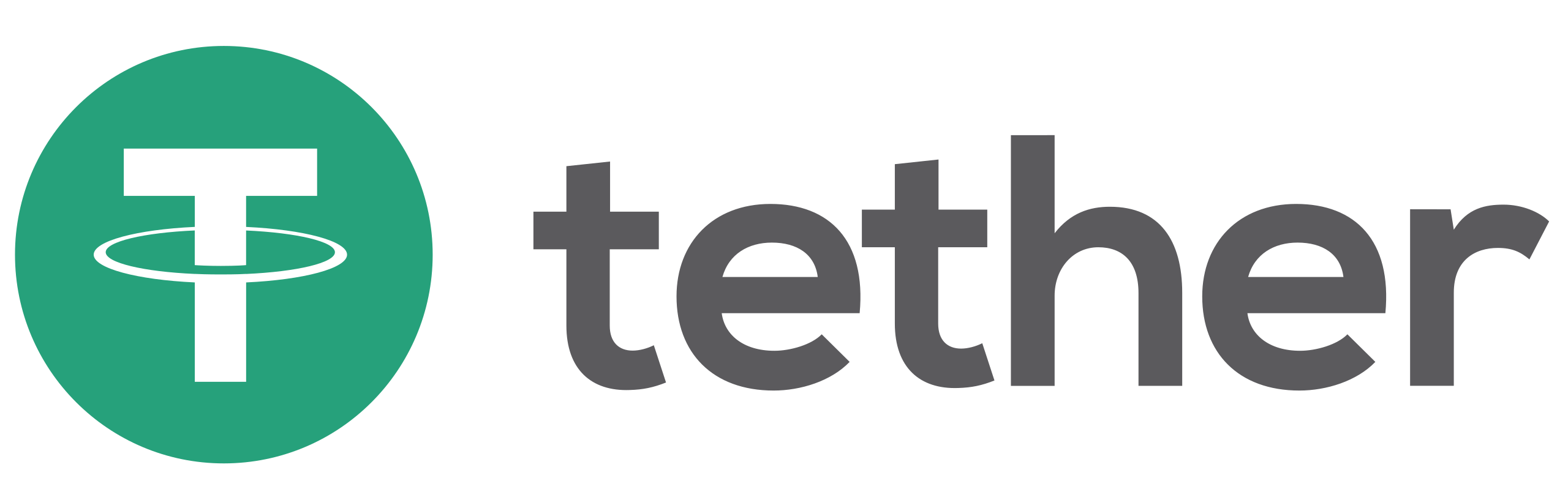 Tether USDT